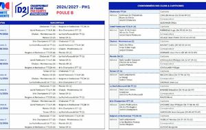 Phase 1 2026 - D2 (TTC2B #4)