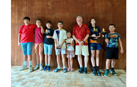 Les jeunes avec le président