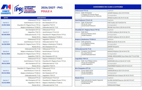 Phase 1 2026 - PR (TTC2B #1)
