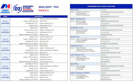 Phase 1 2026 - D2 (TTC2B #3)