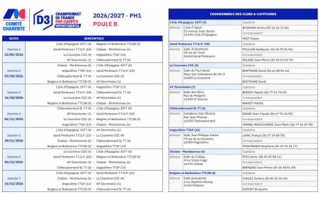 Phase 1 2026 - D3 (TTC2B #5)