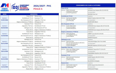 Phase 1 2026 - D3 (TTC2B #6)