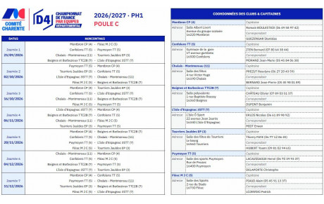 Phase 1 2026 - D4 (TTC2B #7)