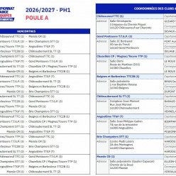 Phase 1 2026 - PR (TTC2B #1)