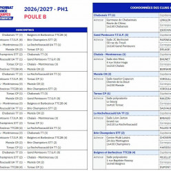 Phase 1 2026 - D2 (TTC2B #4)