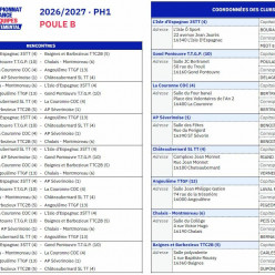 Phase 1 2026 - D3 (TTC2B #5)