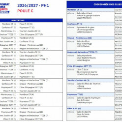 Phase 1 2026 - D4 (TTC2B #7)