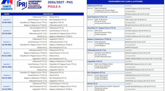 Phase 1 2026 - PR (TTC2B #1)